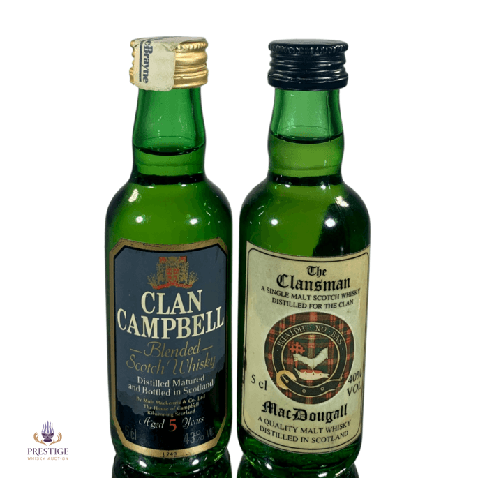 Clansman & Clan Campbell Miniature Clansman & Clan Campbell Miniature