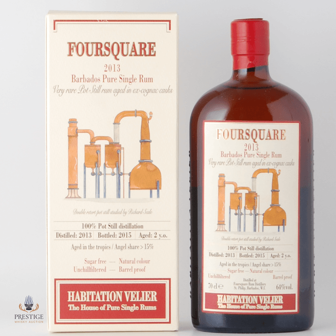Foursquare 2013 - Habitation Velier