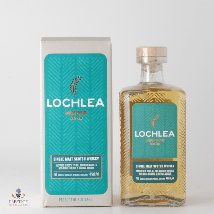 Lochlea Sowing Edition - Third Crop