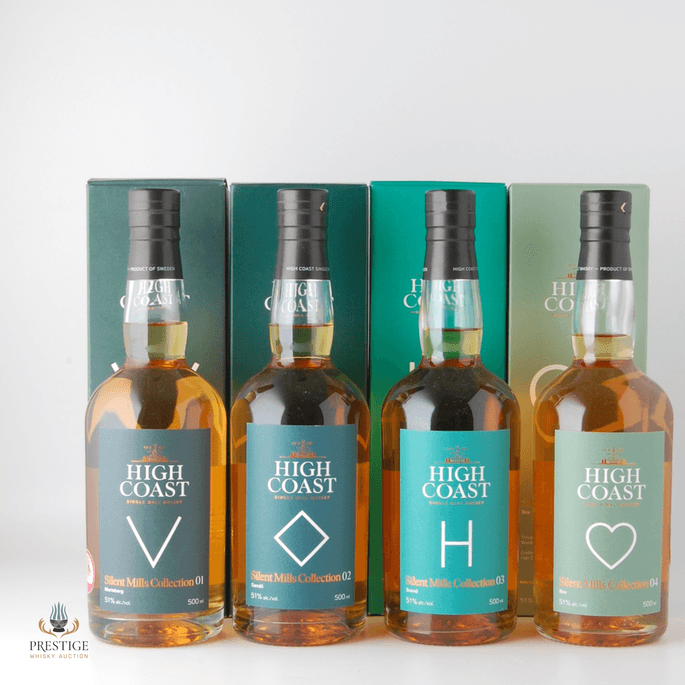 High Coast - Silent Mills Collection #1 - 4