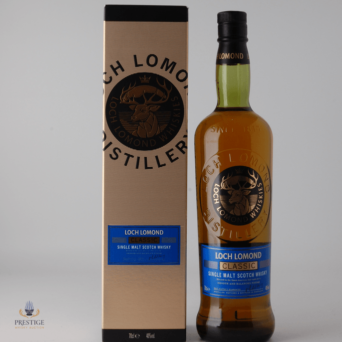 Loch Lomond Classic