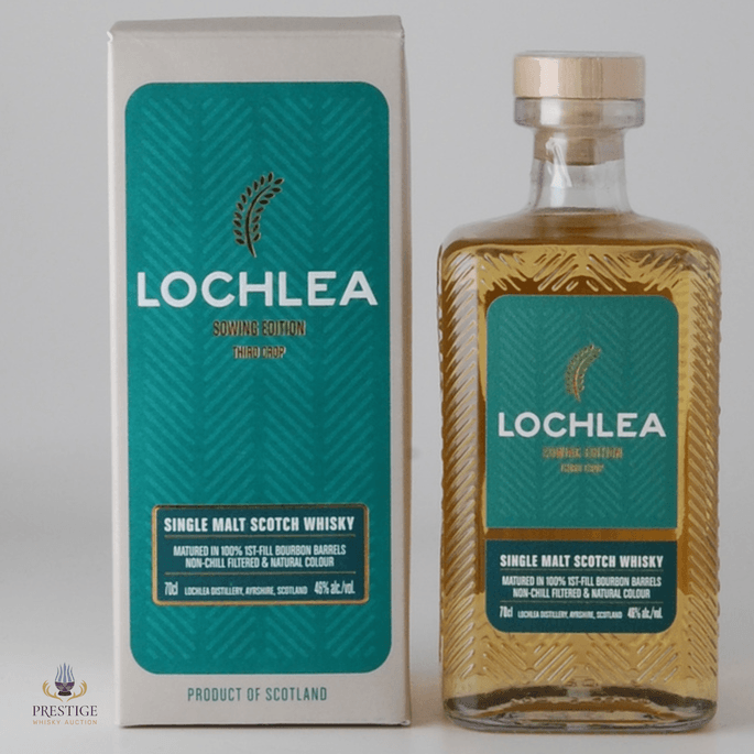 Lochlea Sowing Edition - Third Crop