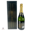 Moet & Chandon 2002 Vintage Champagne Thumbnail