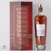 Macallan Rare Cask - 2024 Release Thumbnail