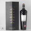 Macallan Rare Cask Black - Masters of Photography Steven Klein Thumbnail